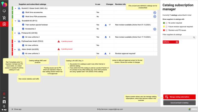 File:CSM - Overview 2.png