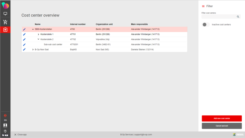 File:CC-overview 1.png