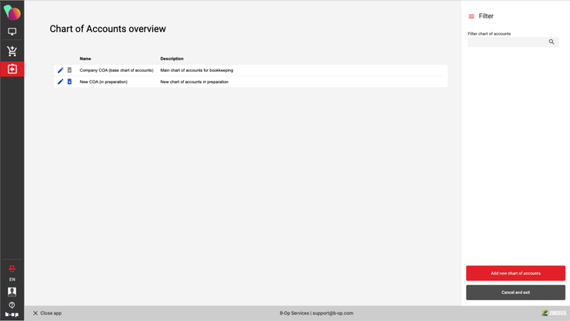 File:COA Overview.png