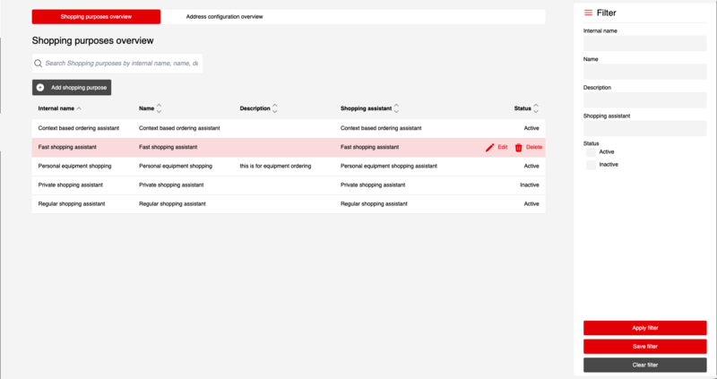 File:SP overview1.png