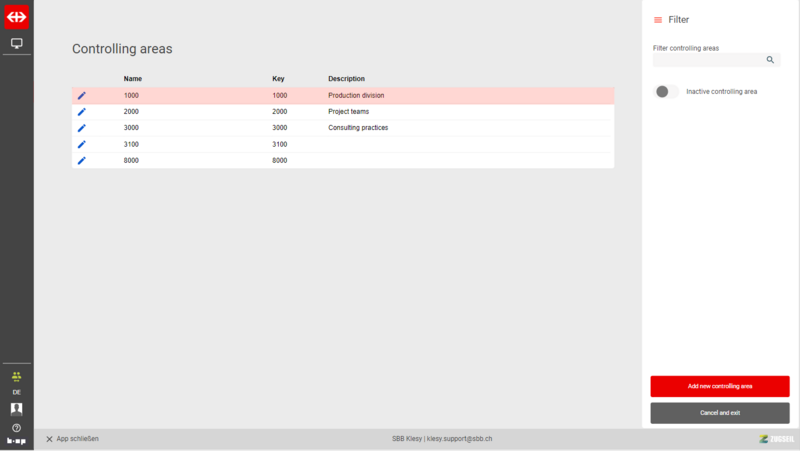 File:CA overview.png