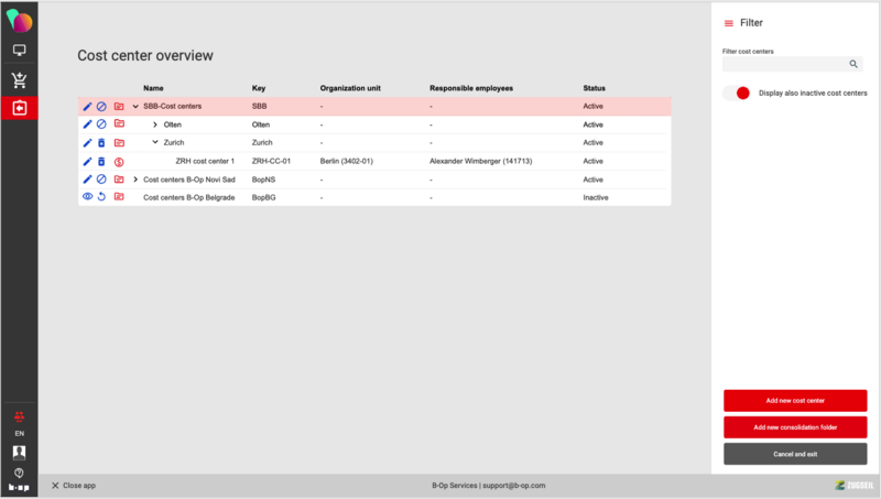 File:Cost center overview 3.png