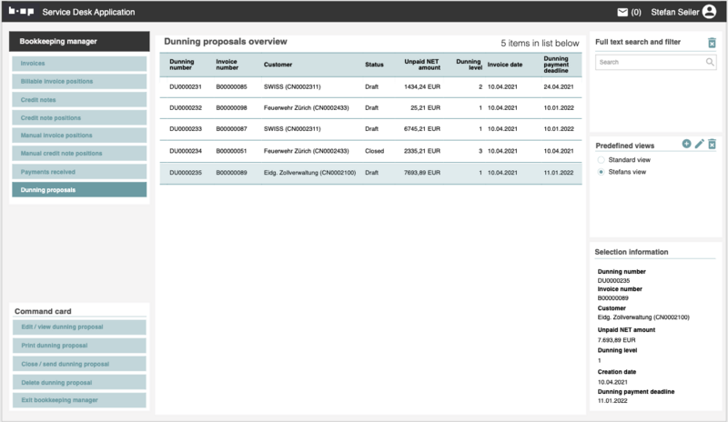 File:Dunning proposal overview 2.png
