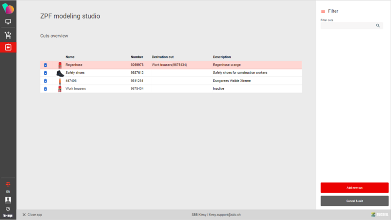File:Cuts Overview.png