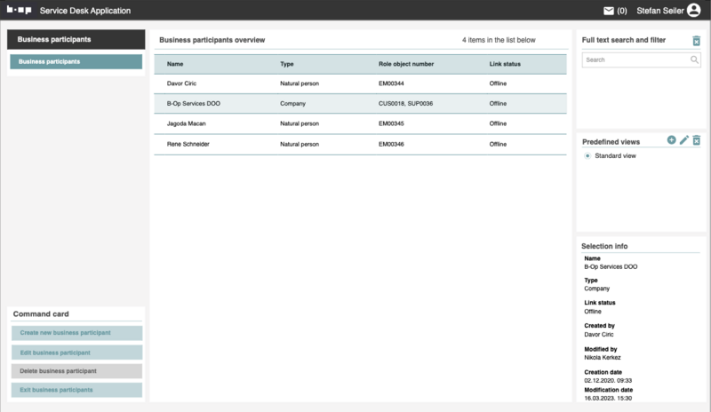 File:Business participants overview1.png