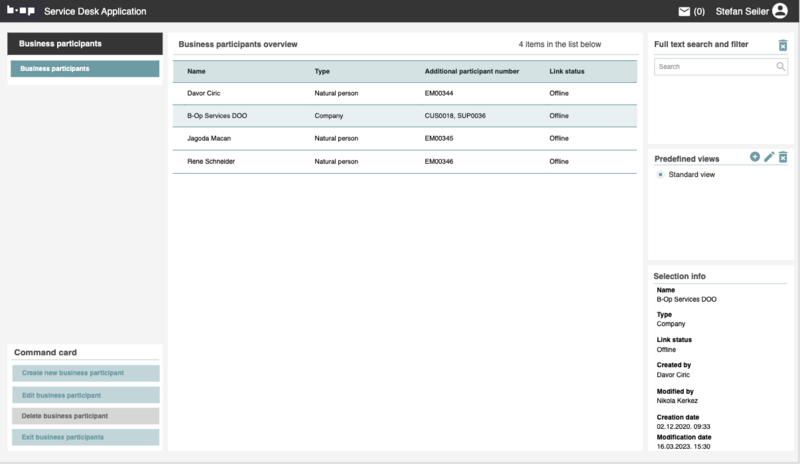 File:Business participants overview 2.png