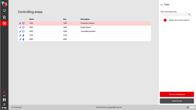 File:Controlling areas overview.png