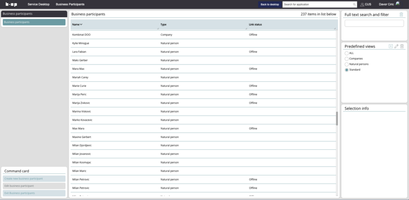 File:Business participants overview.png