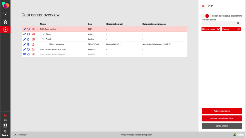 File:Cost center overview 5.png