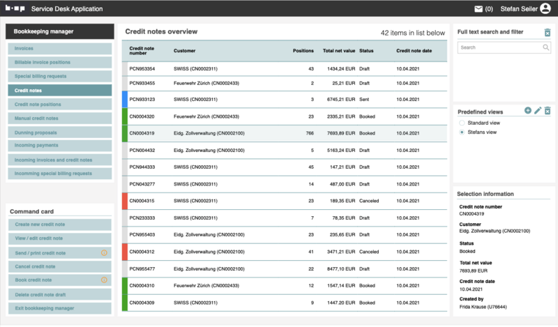 File:Credit notes overview.png