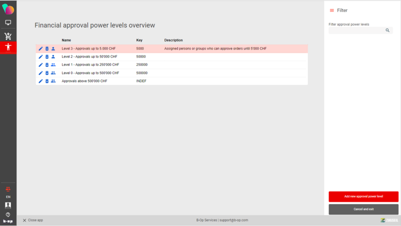 File:FAPL overview.png