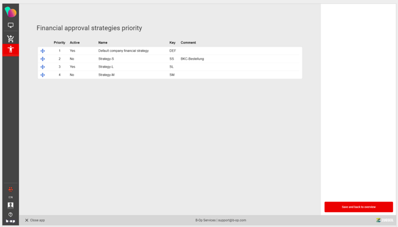 File:FAS Priority.png