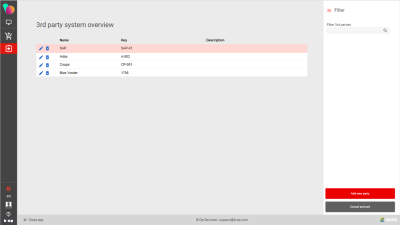 File:3rd parties overview.png