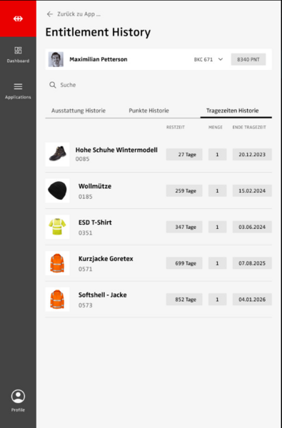 File:Wearing time history.png