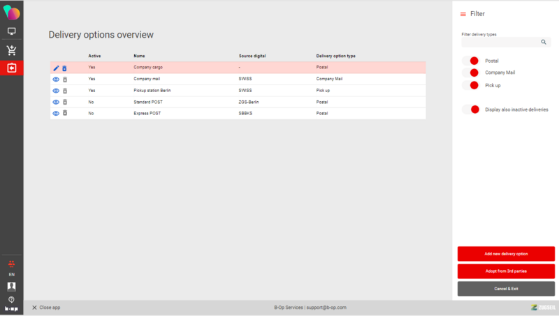File:DO Overview.png