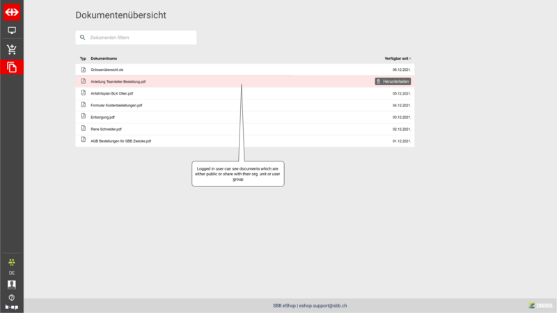 File:Documents overview.png