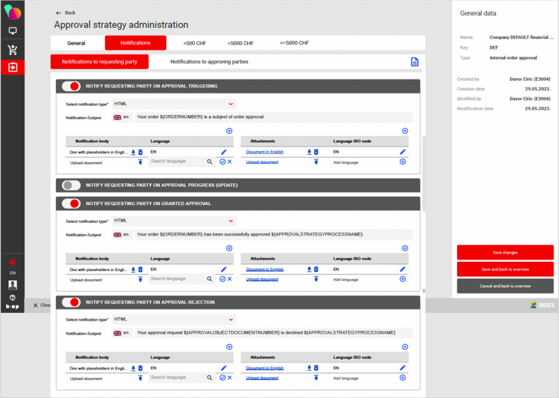 File:Notifications to requesting party.png