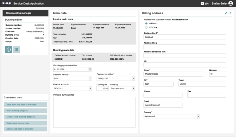 File:Dunning main data.png