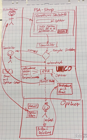 File:Discovery Unico.png