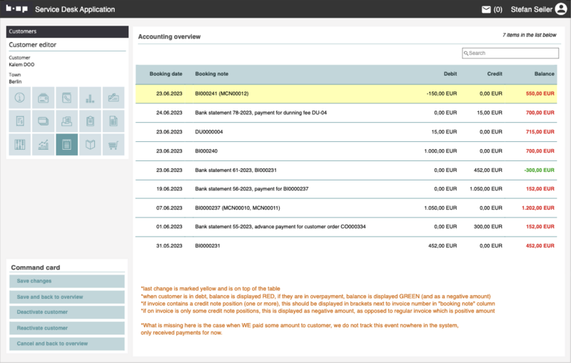 File:Accounting overview 1.png