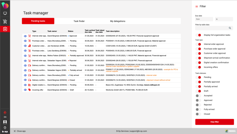 File:Pending tasks overview 8.png