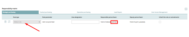 File:Strategic officer.png