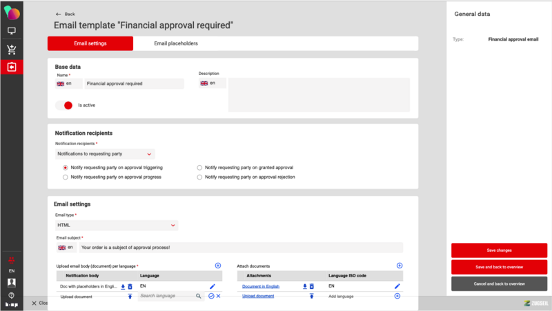 File:Approval strategies email template.png