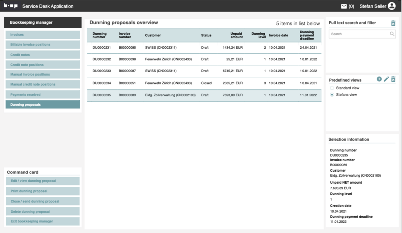 File:Dunning proposal overview 3.png