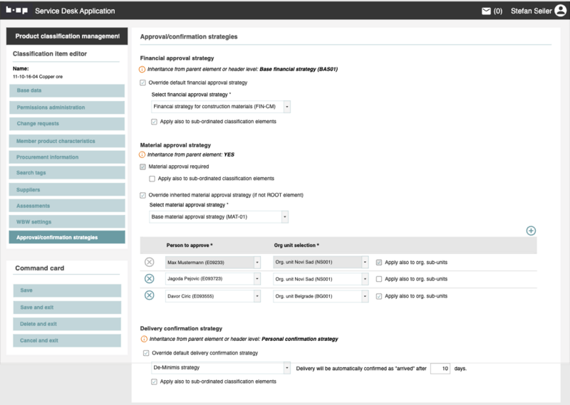 File:Strategy on ITEM 7.png