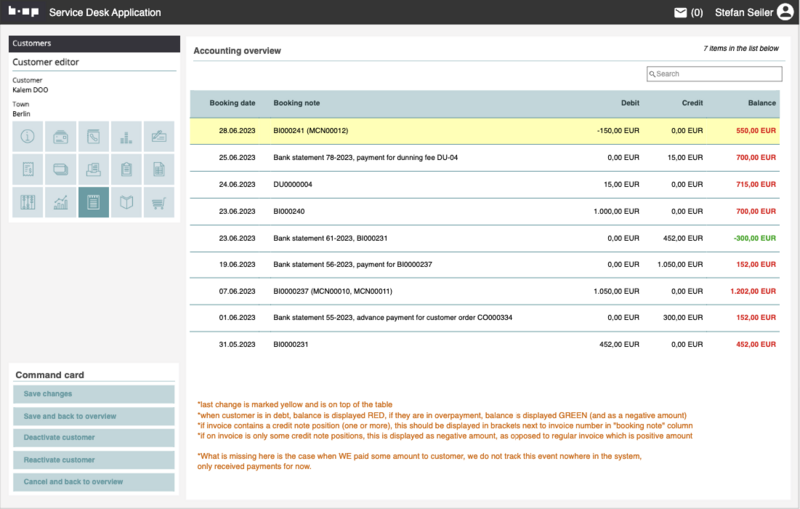 File:Accounting overview 2.png