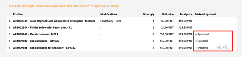 File:DO approval statuses.png