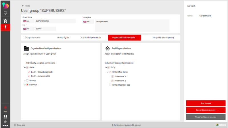 File:Org elements new.png
