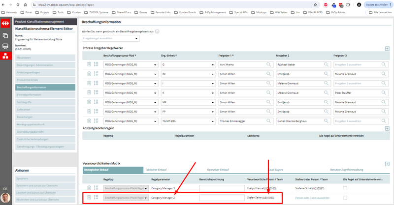 File:Category2 mgt.png
