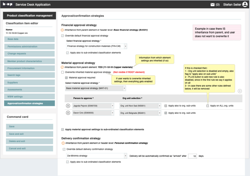 File:Classificaiton approvals 2.0.png