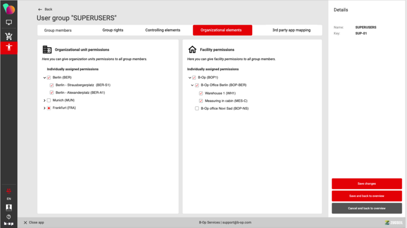 File:Organizational elements 1.png