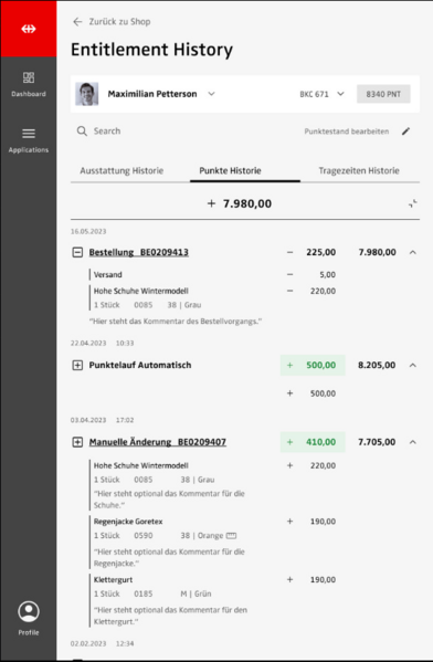 File:Point history.png