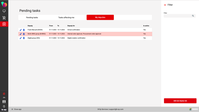 File:My deputies overview.png