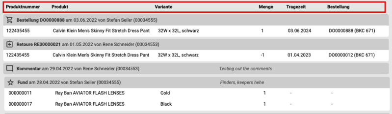File:Equipment history overview.png