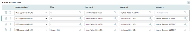 File:Approver maintenance.png