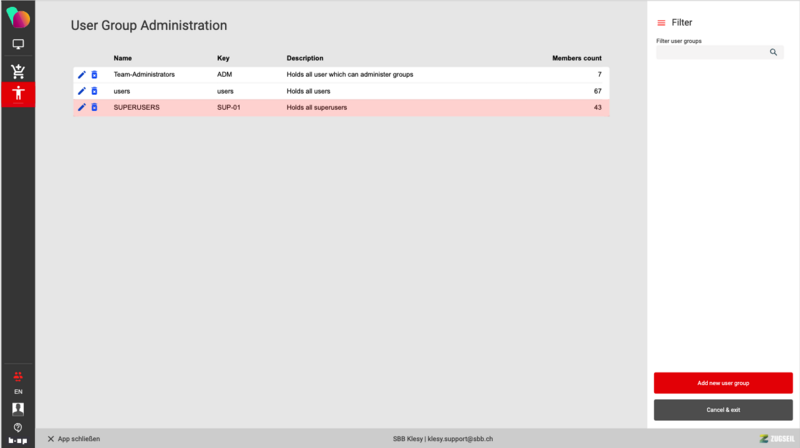 File:User groups overview 2.png