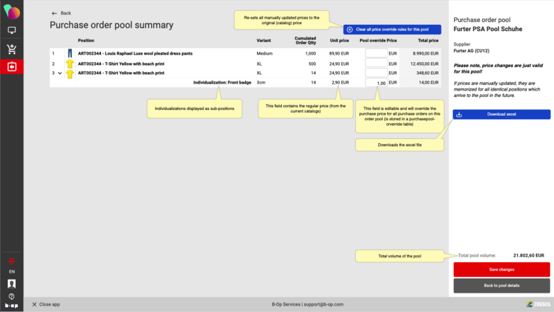 File:PO pool summary 2.png