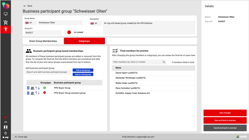 File:BP groups - subgroups.png