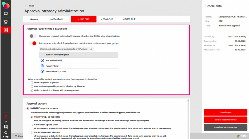 File:ASD Fin intervals requirements.png