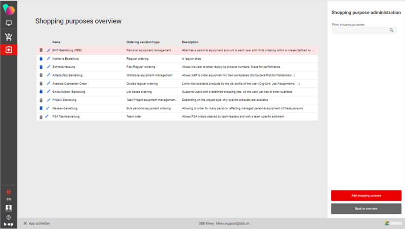 File:SP overview.png