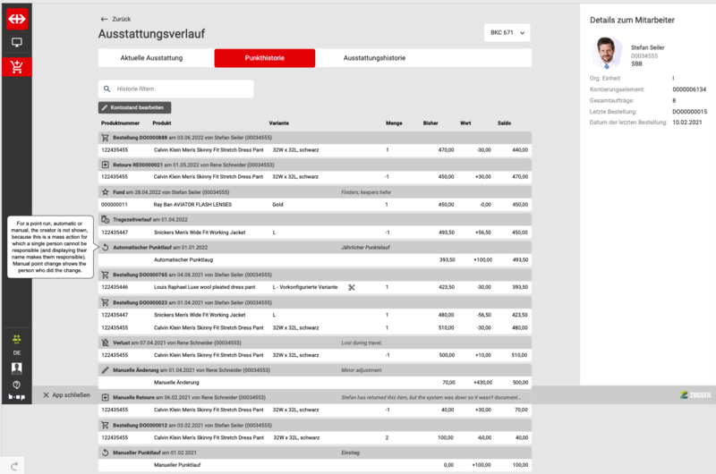 File:Point history overview.png