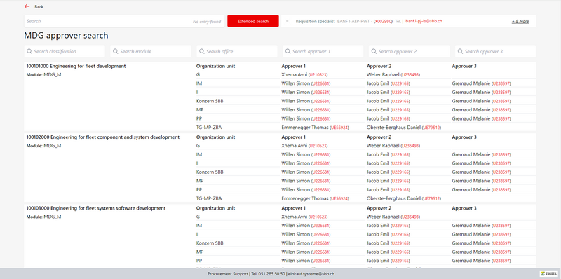 File:Classification approver search.png