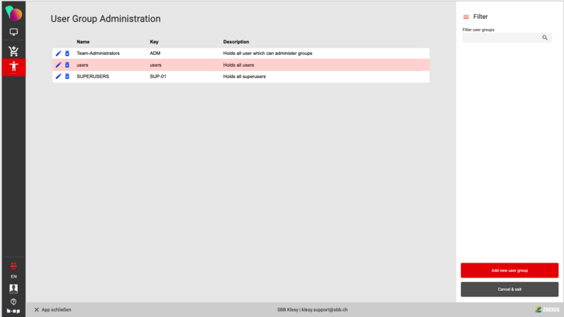 File:User groups overview.png