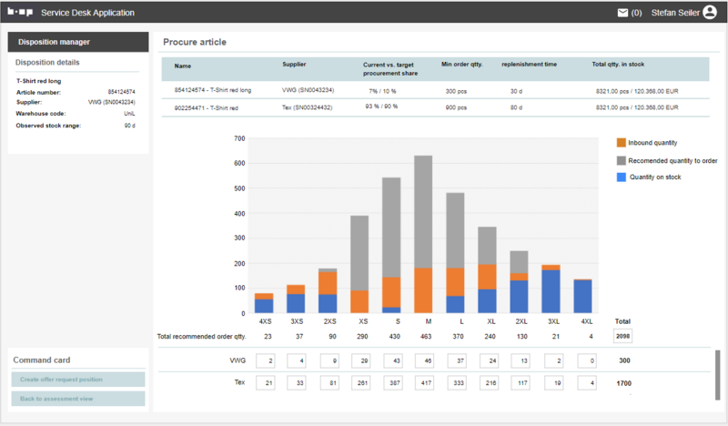 File:Dispo Manager Reorder.png