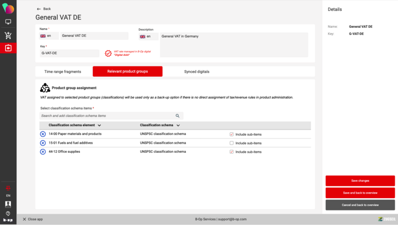 File:VAT classifications.png