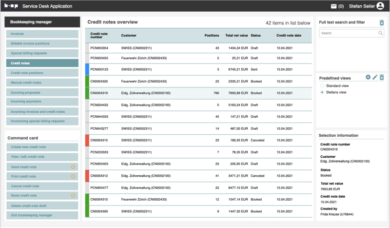 File:Credit notes overview 1.png